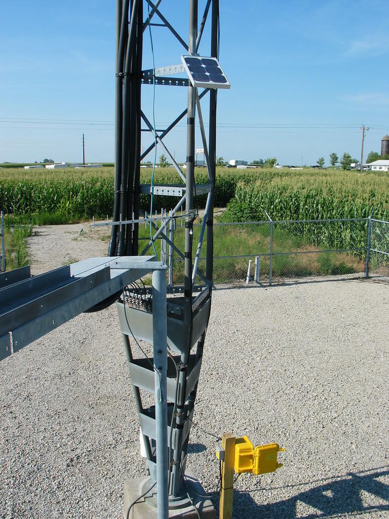 Solar panel, yagi and wind data logger