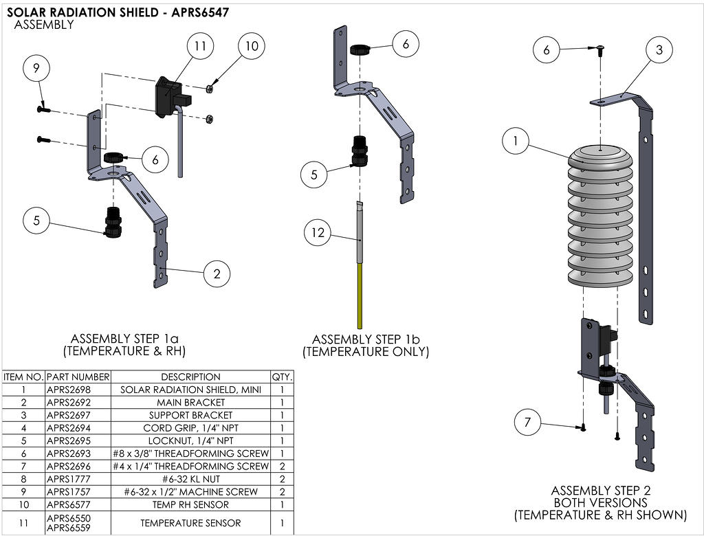 APRS6547: Solar Radiation Shield Assembly Instructions