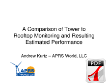 A Comparison of Tower to Rooftop Monitoring and Resulting Estimated Performance