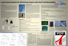 Load Control System for Minimizing Export with Grid Tied Renewables