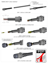 Drop Cable Assembly Instructions